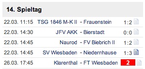 Ergebnisse vom 14. Spieltag (23. März 2013)